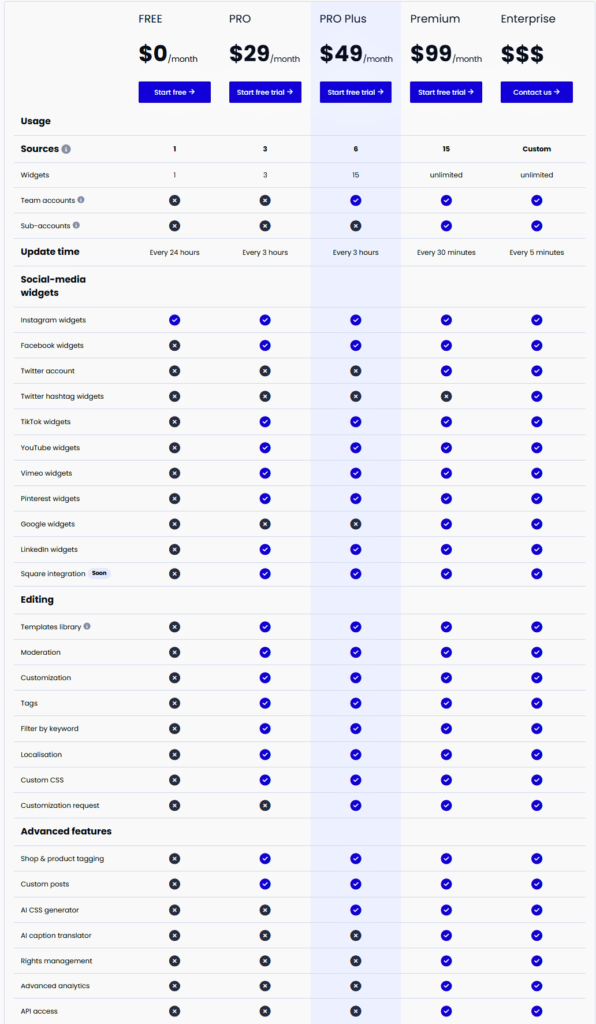 EmbedSocial Pricing