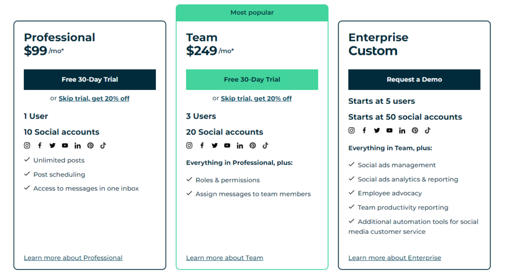 Hootsuite Pricing