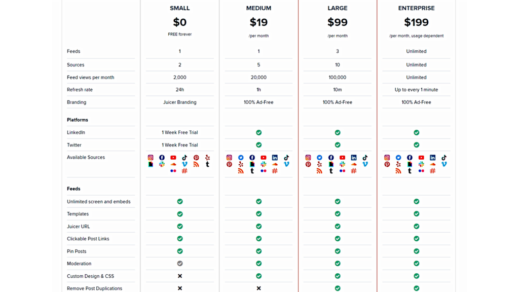 Juicer Pricing